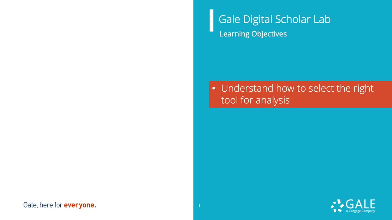 Gale Digital Scholar Lab: Analyze - Selecting the Tool