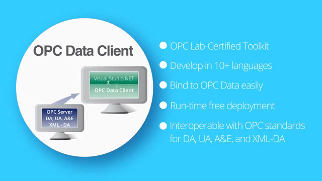 OPC Data Client-360p