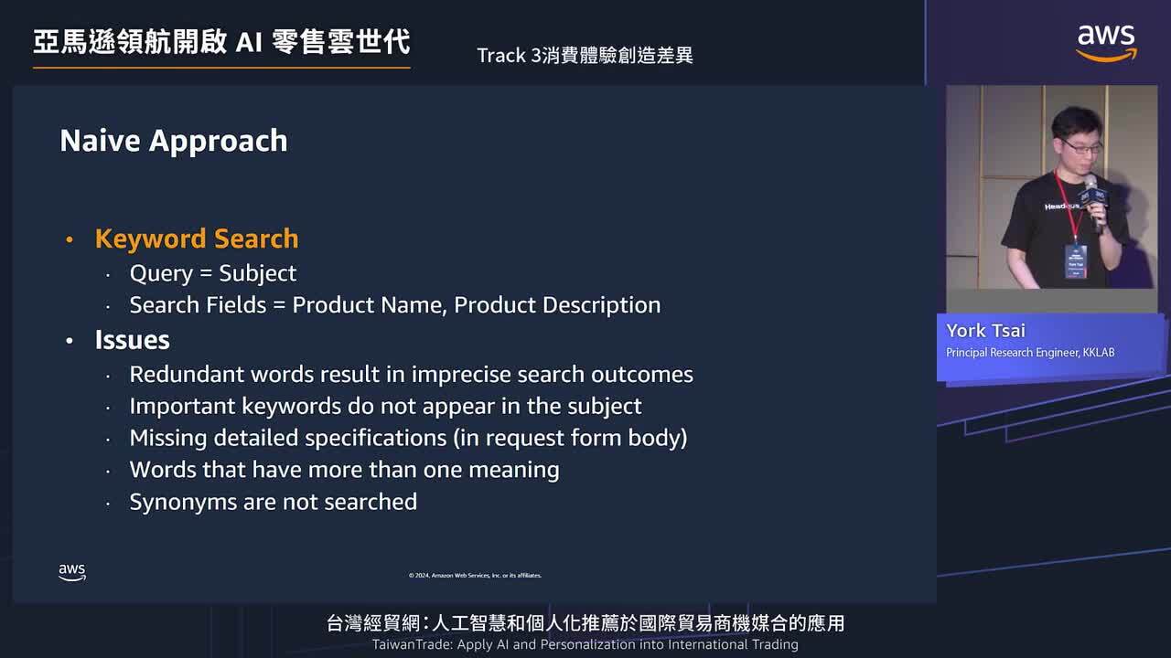 20240328_Track3_03 台灣經貿網：人工智慧和個人化推薦於國際貿易商機媒合的應用