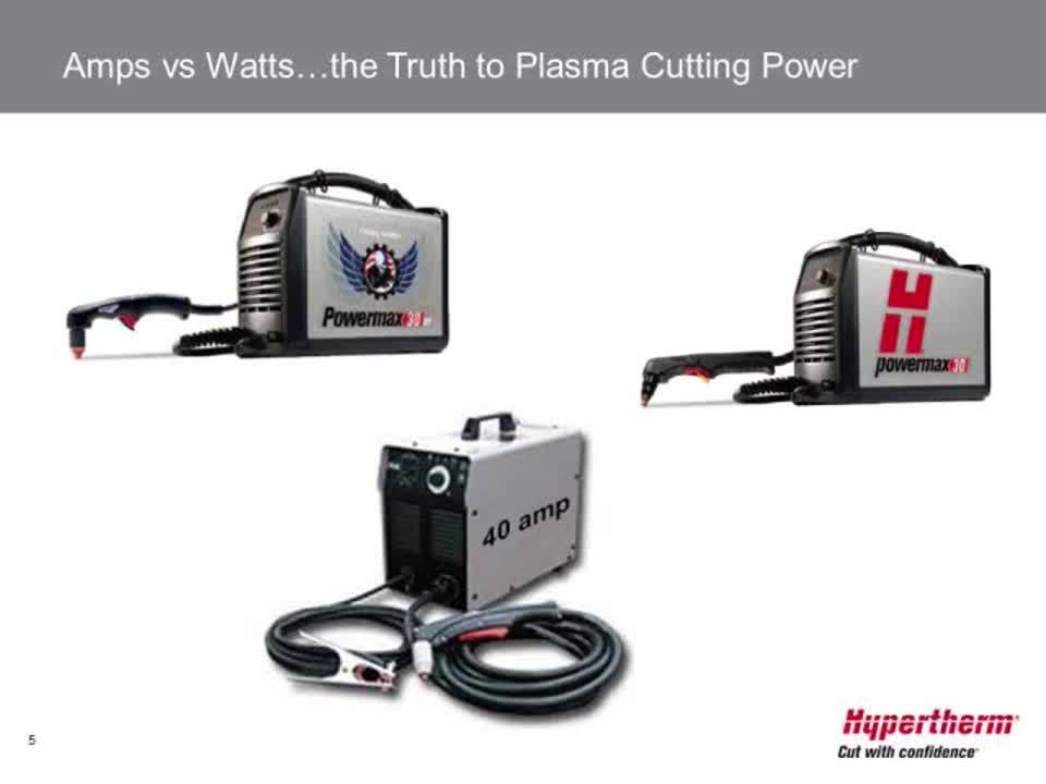 Amperage vs. true cutting power