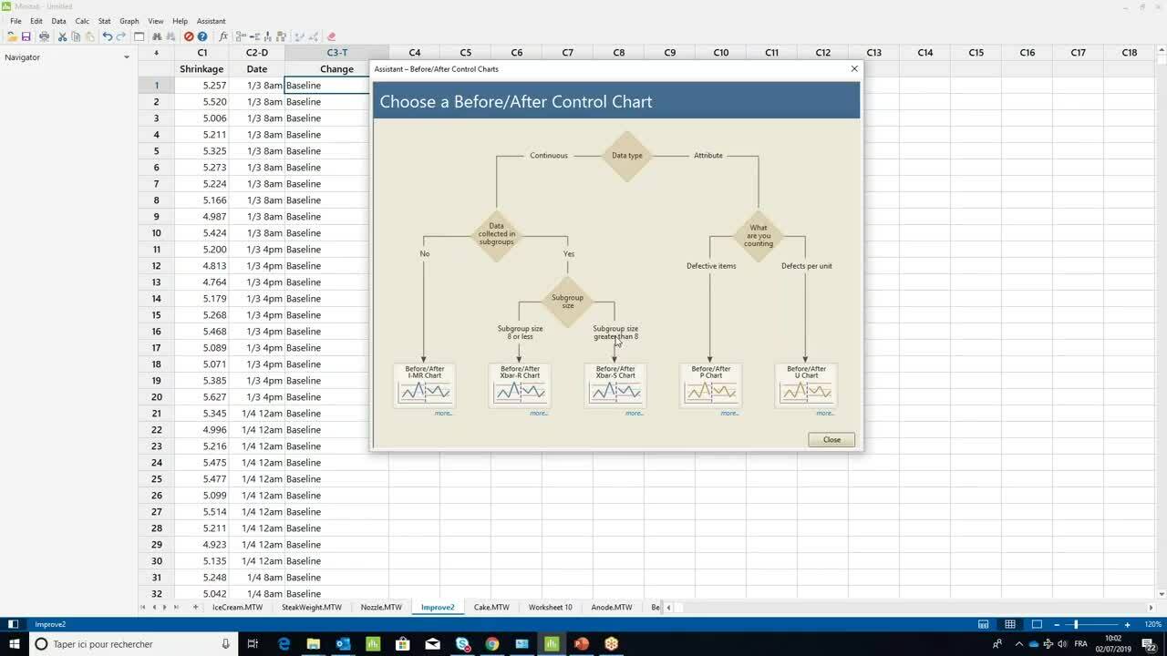 How to use a control chart with stages and Minitab's Assistant