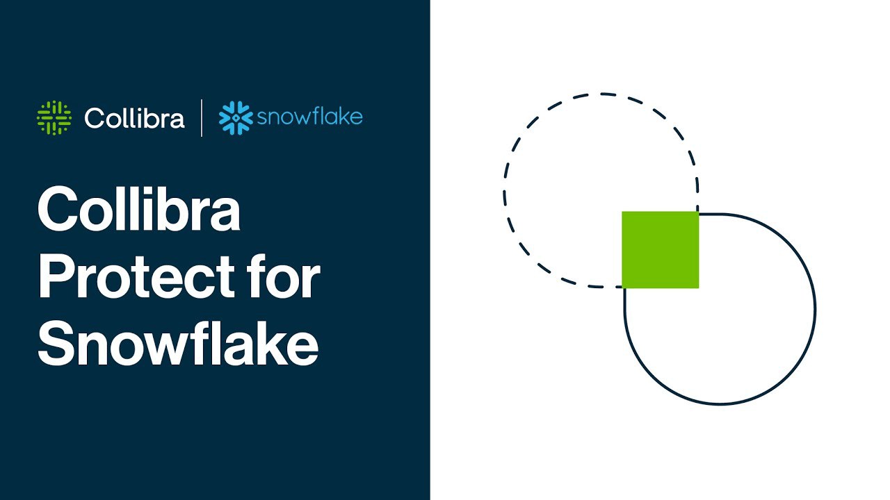 Load video: Collibra Protect for Snowflake: product overview