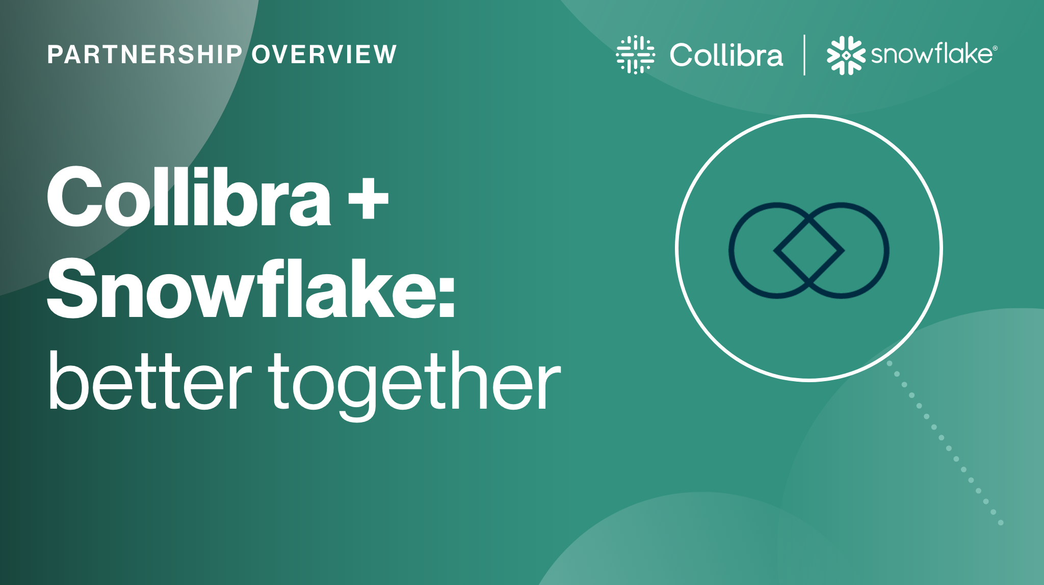 Load video: Collibra + Snowflake: better together