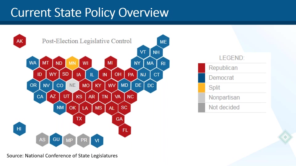 State and Federal Policy Roundup