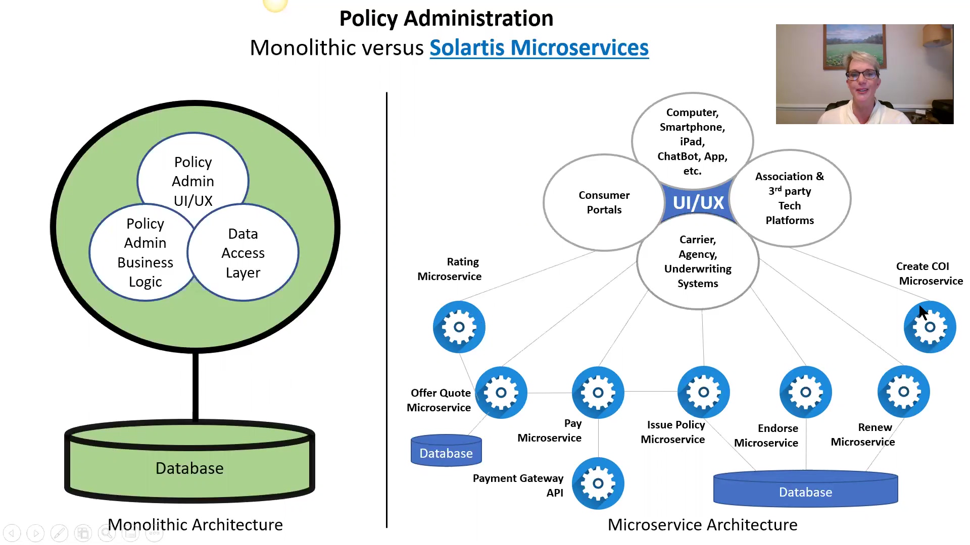 Monolithic vs. Microservices Video by Carol McKenzie