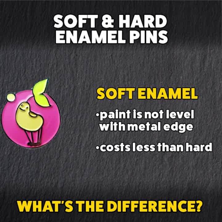 Hard-Soft-Difference