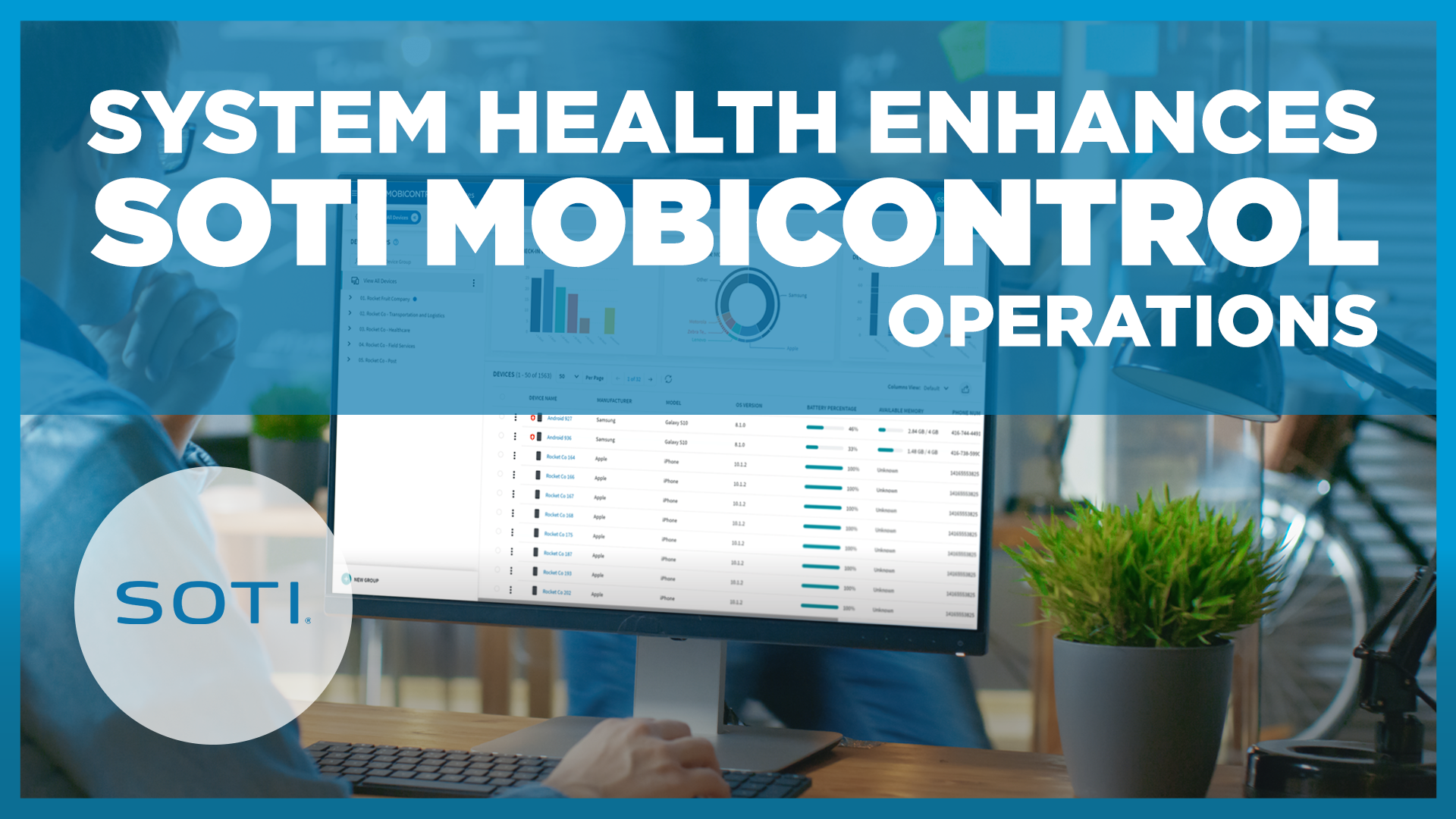System Health Enhances SOTI MobiControl Operations