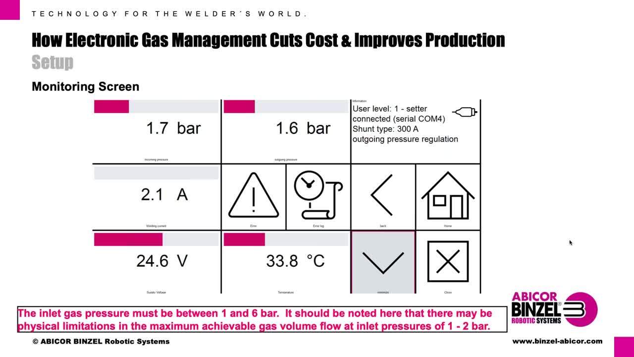 How Electronic Gas Management Cuts Cost and Improves Production 