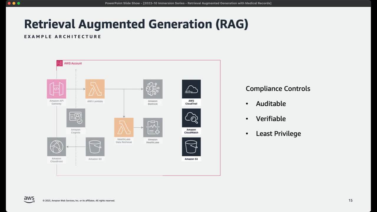 Part 4 Retrieval Augmented Generation of Medical Records with Amazon Bedrock 