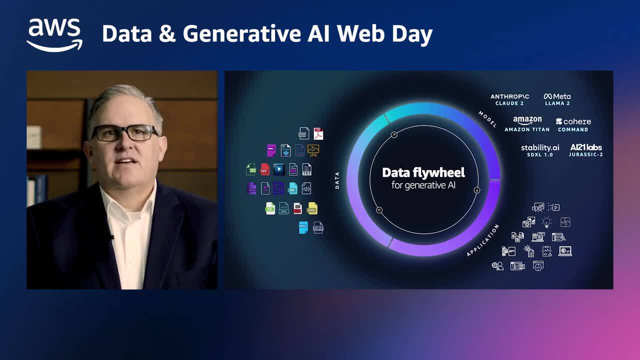 (Session 01) Generative AI for Technology Leaders