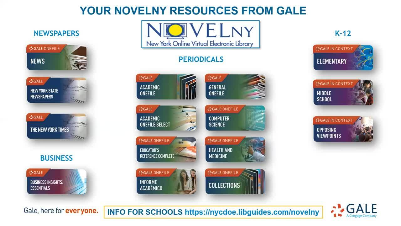 For NOVELNY: Create Online Student Connections with Your NOVELNY-Gale Resources</i></b></u></em></strong>