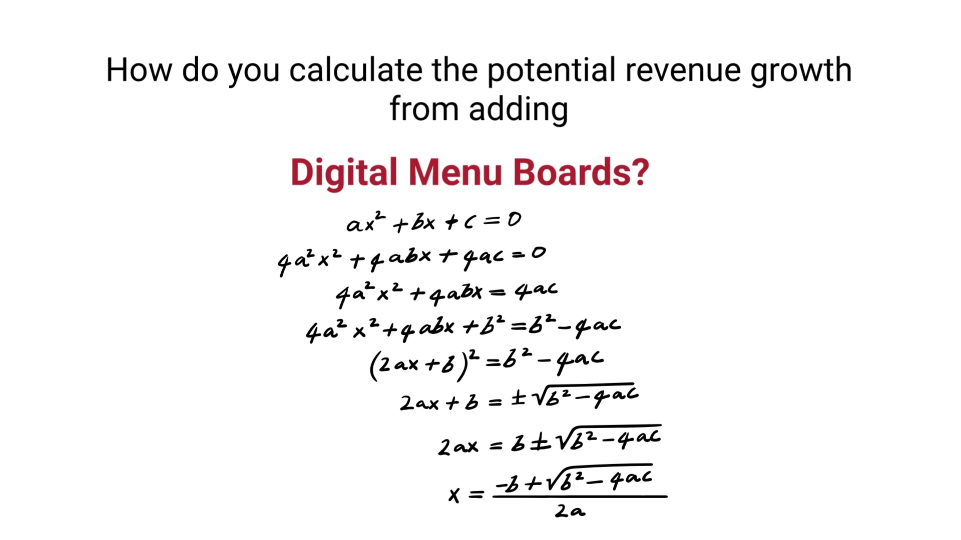 Digital Menu Board Math
