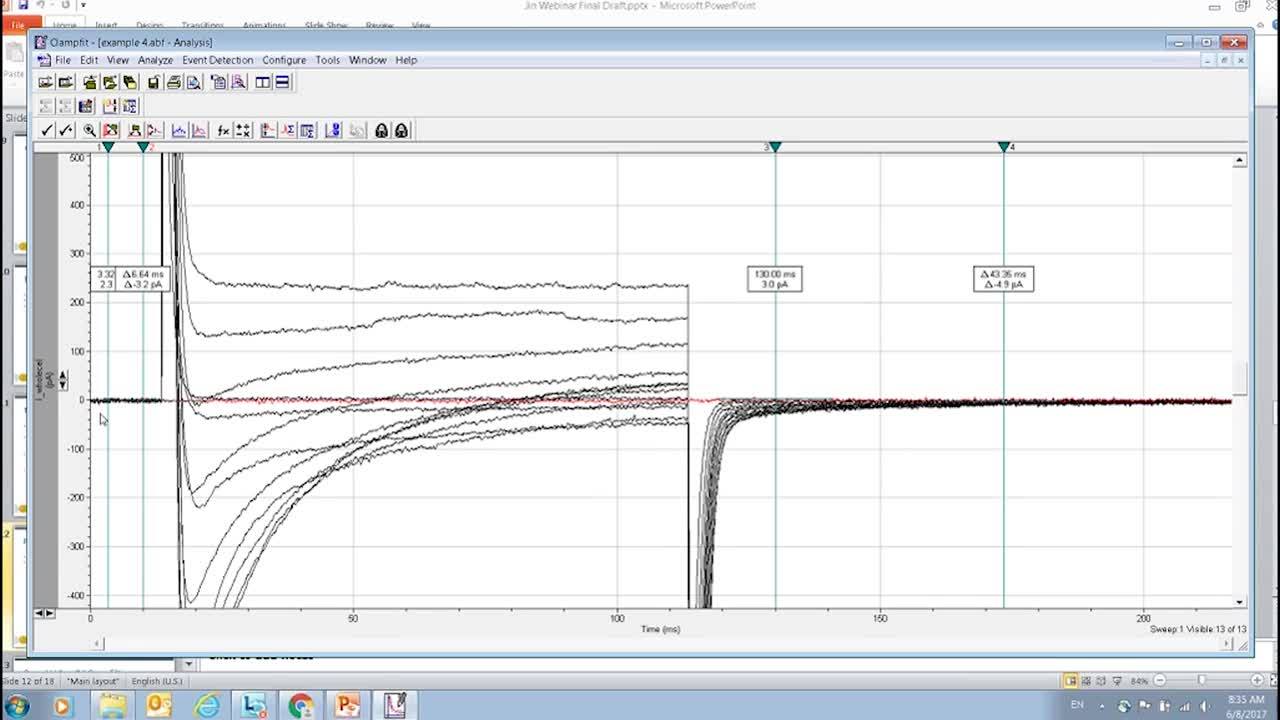 Cómo combinar trazados, calcular la constante de tiempo de subida y caída y realizar ajustes de curva con el software Axon pCLAMP