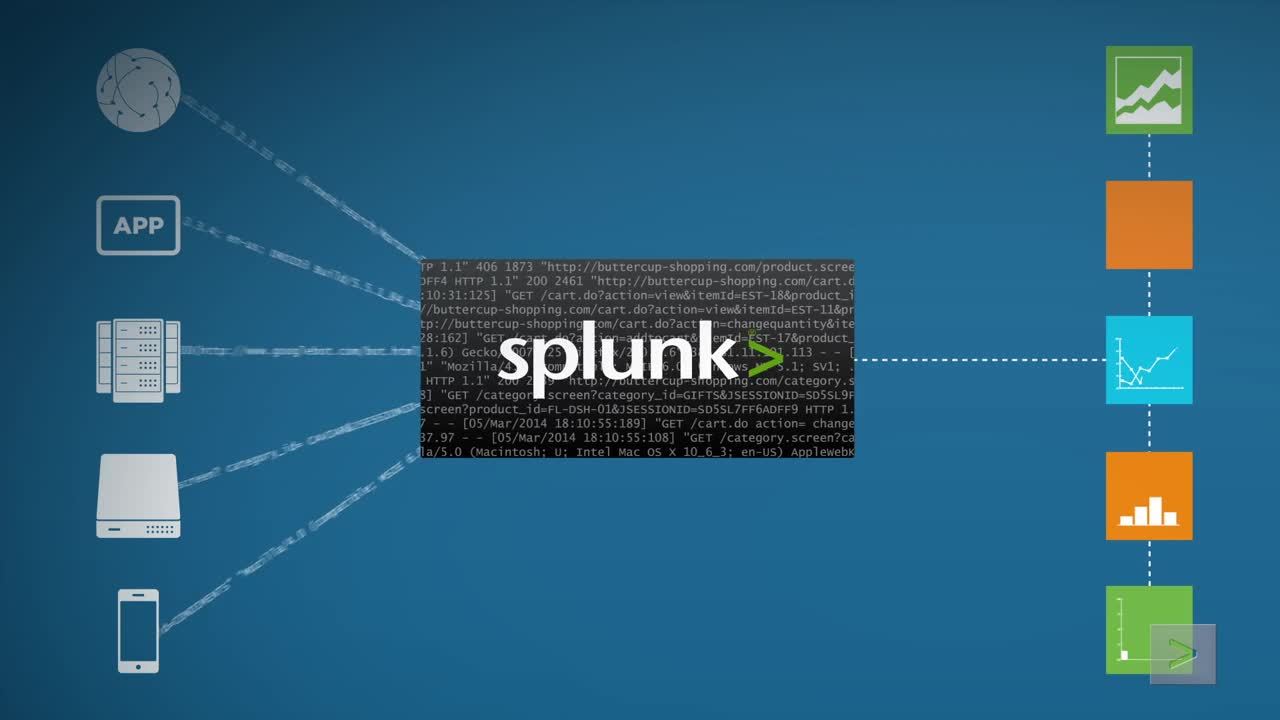 Why Splunk?