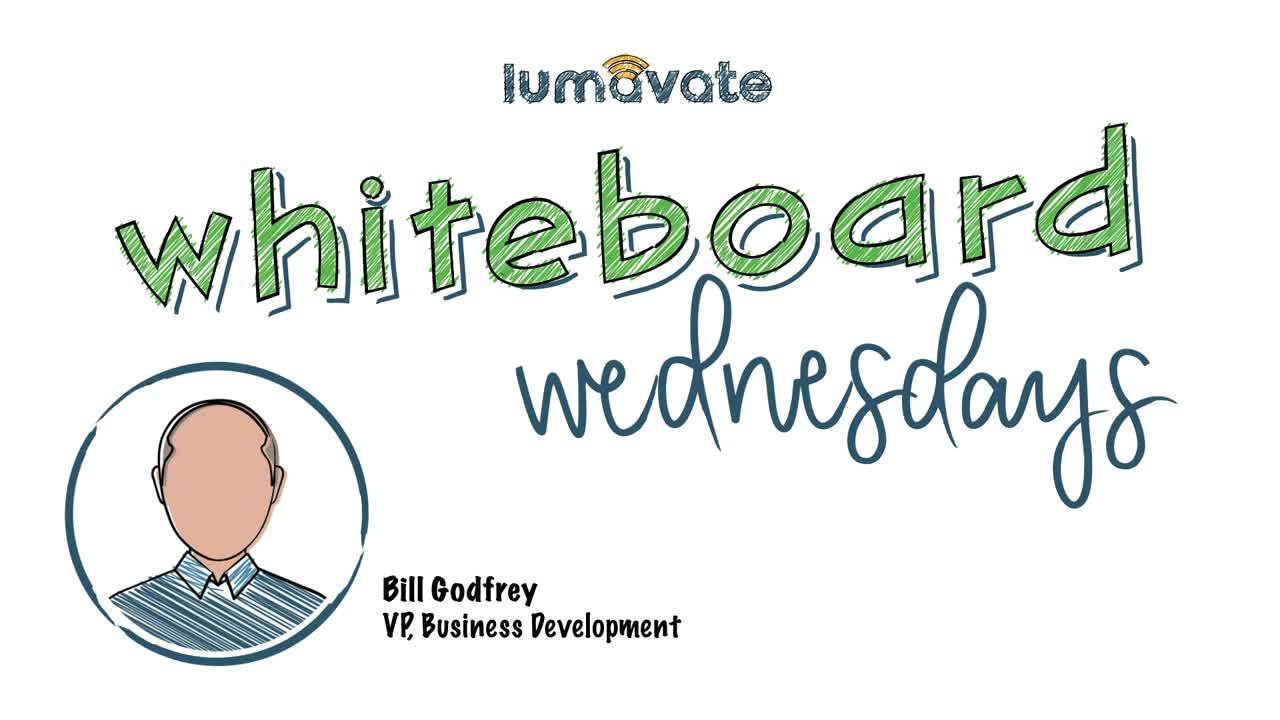 Whiteboard Wednesday Episode #15: Personalization in Mobile Video Card