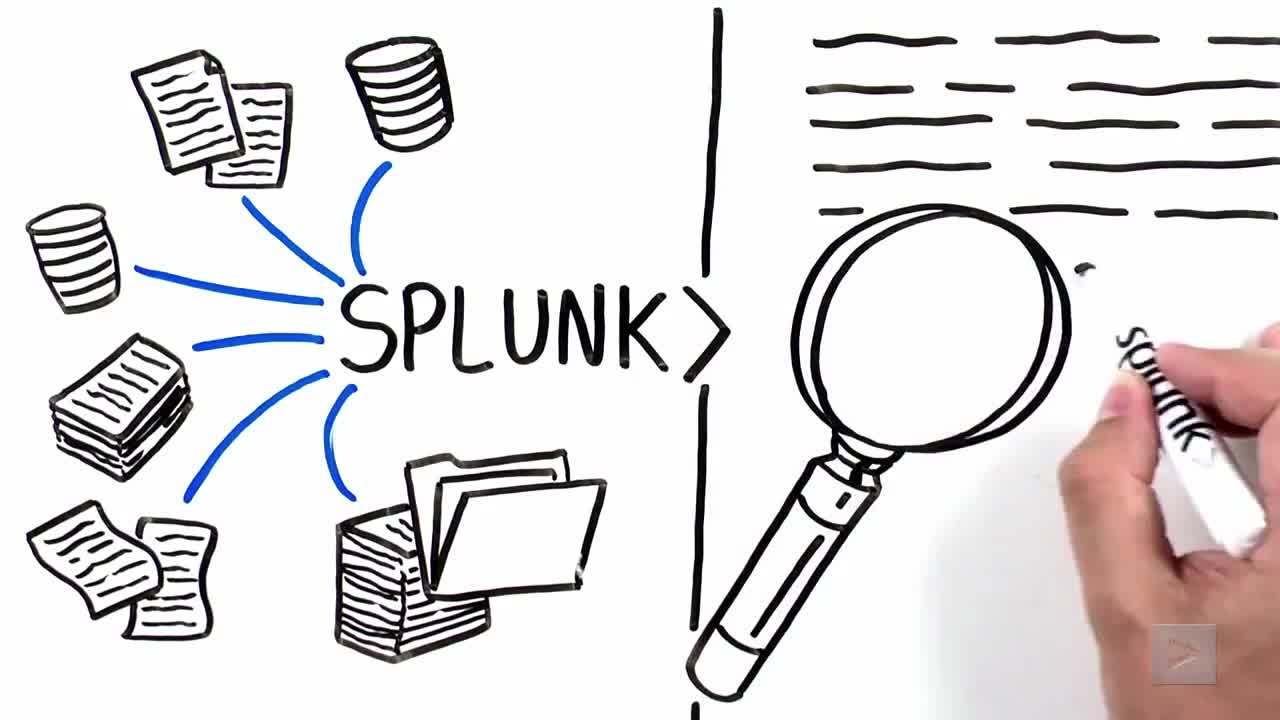 Video: Splunk Transforms DevOps Process