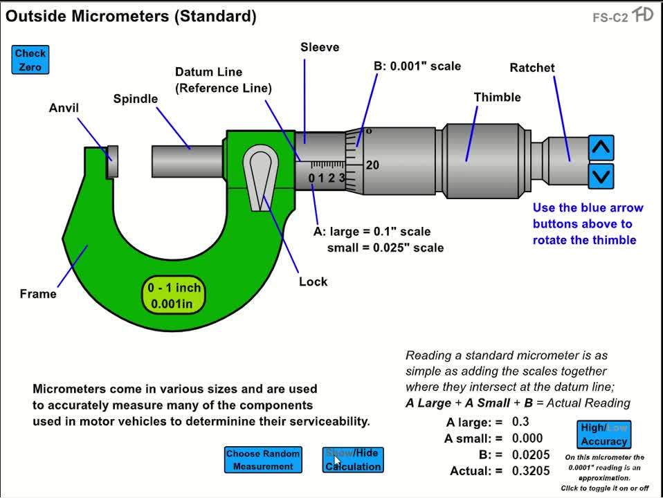 Outside micrometers