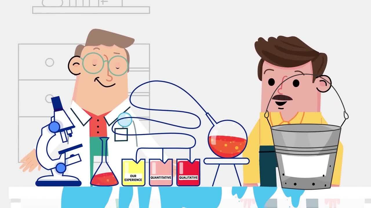 Animated Marketing Videos | Multiple Animation Styles | Awesome Results