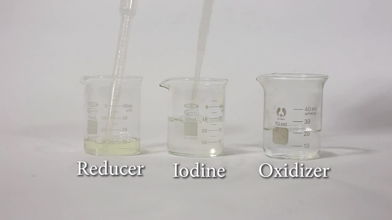Oxidizers and Reducers