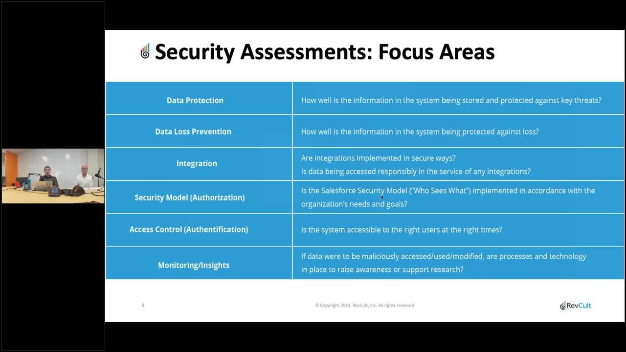 Time to Define Your 2020 Salesforce Security Resolutions