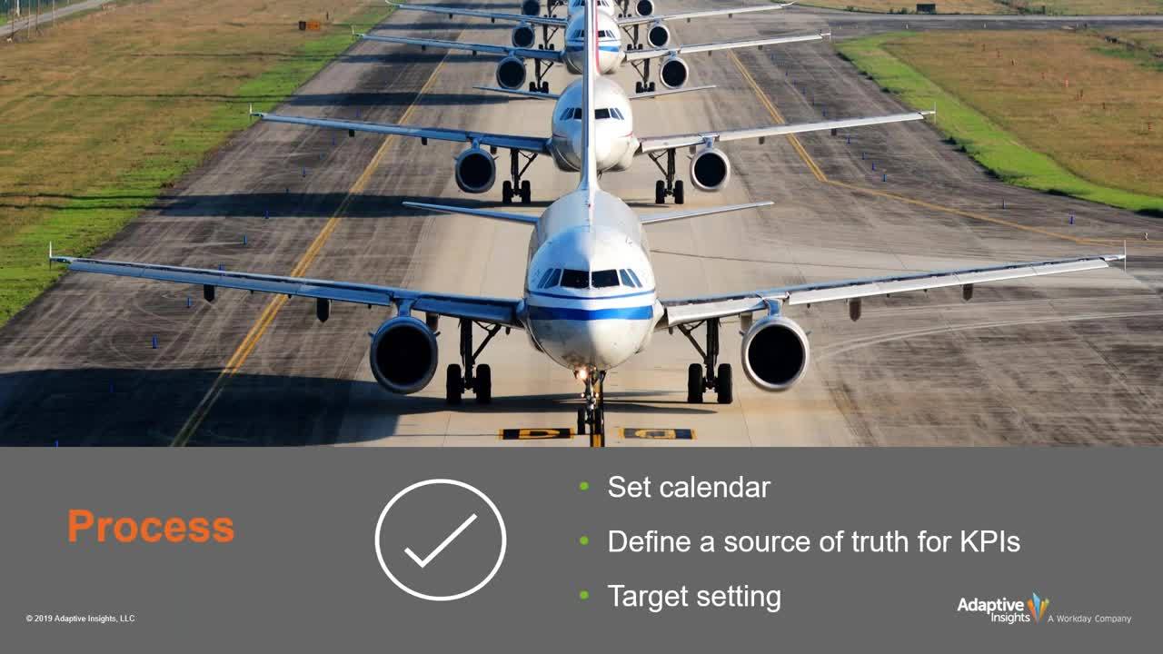 Screenshot for Your Budgeting Pre-Flight Checklist For 2020