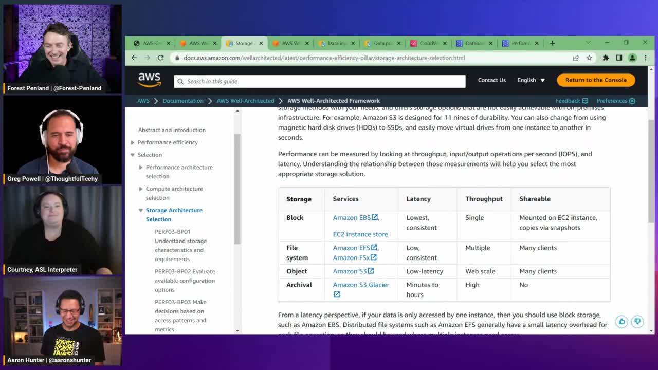 AWS Power Hour Associate: Architecting Associate - EP 4: Design High-Performing Architectures