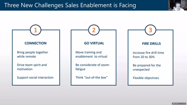 2020-05-21-replay-sales-enablement-seismic