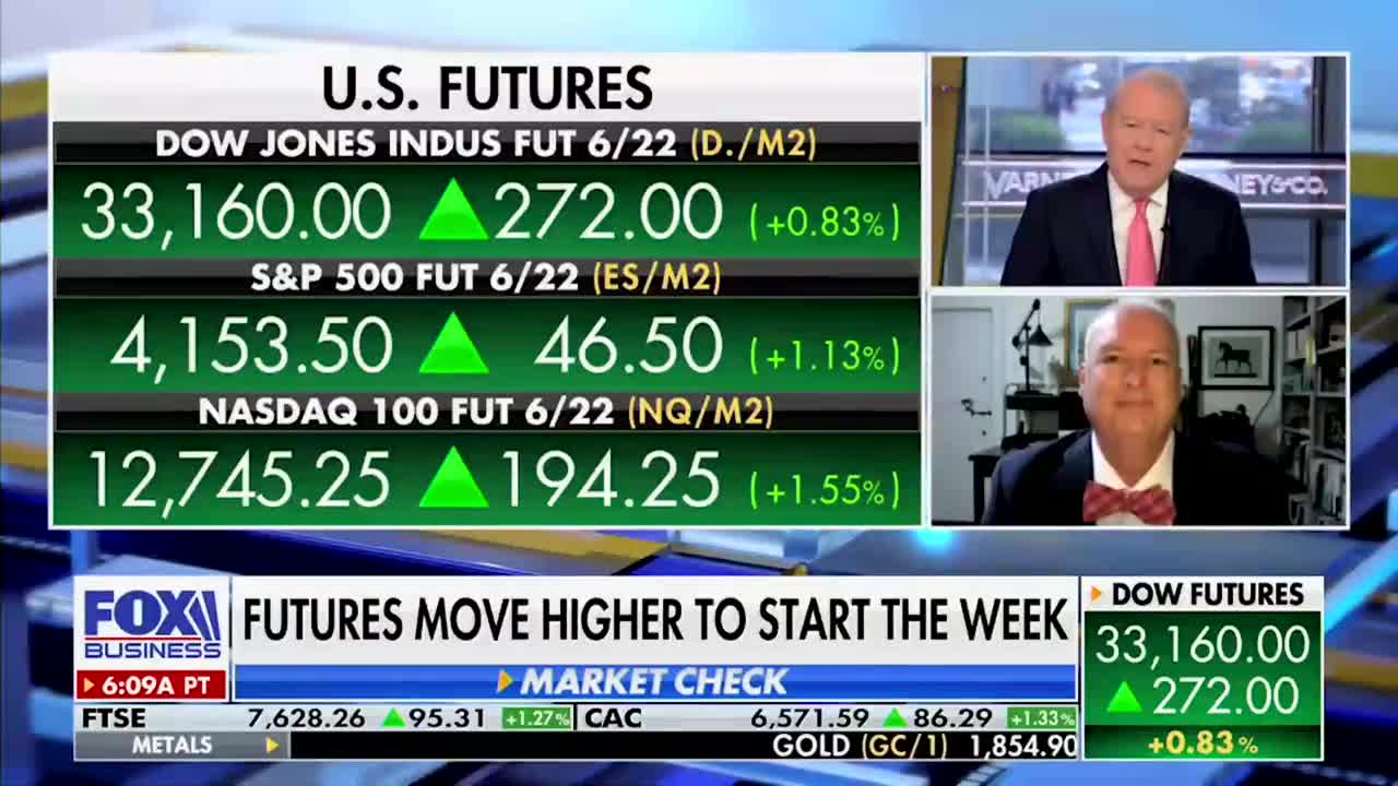Jim Lowell on Fox Business: U.S. Consumers Not Backing Down