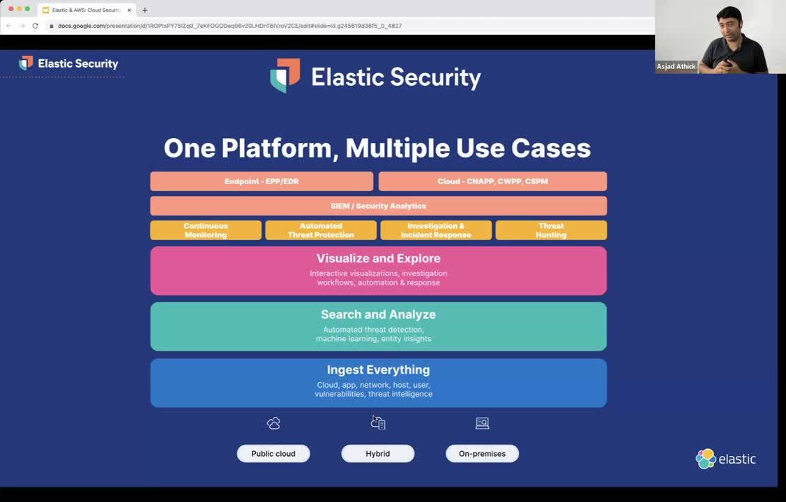 Elastic & AWS: Cloud Security Tech Talk + Coffee Experience