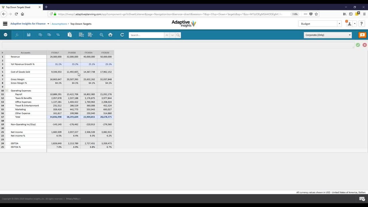 Screenshot for Sales Performance Management and Analysis at Apptio