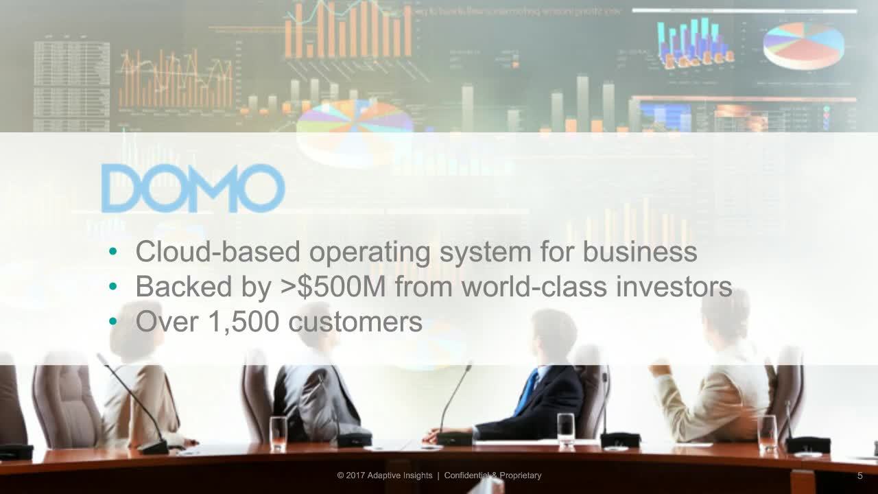 Screenshot for Customer Spotlight: Models & Dashboards Built for Growth with Domo, Inc.