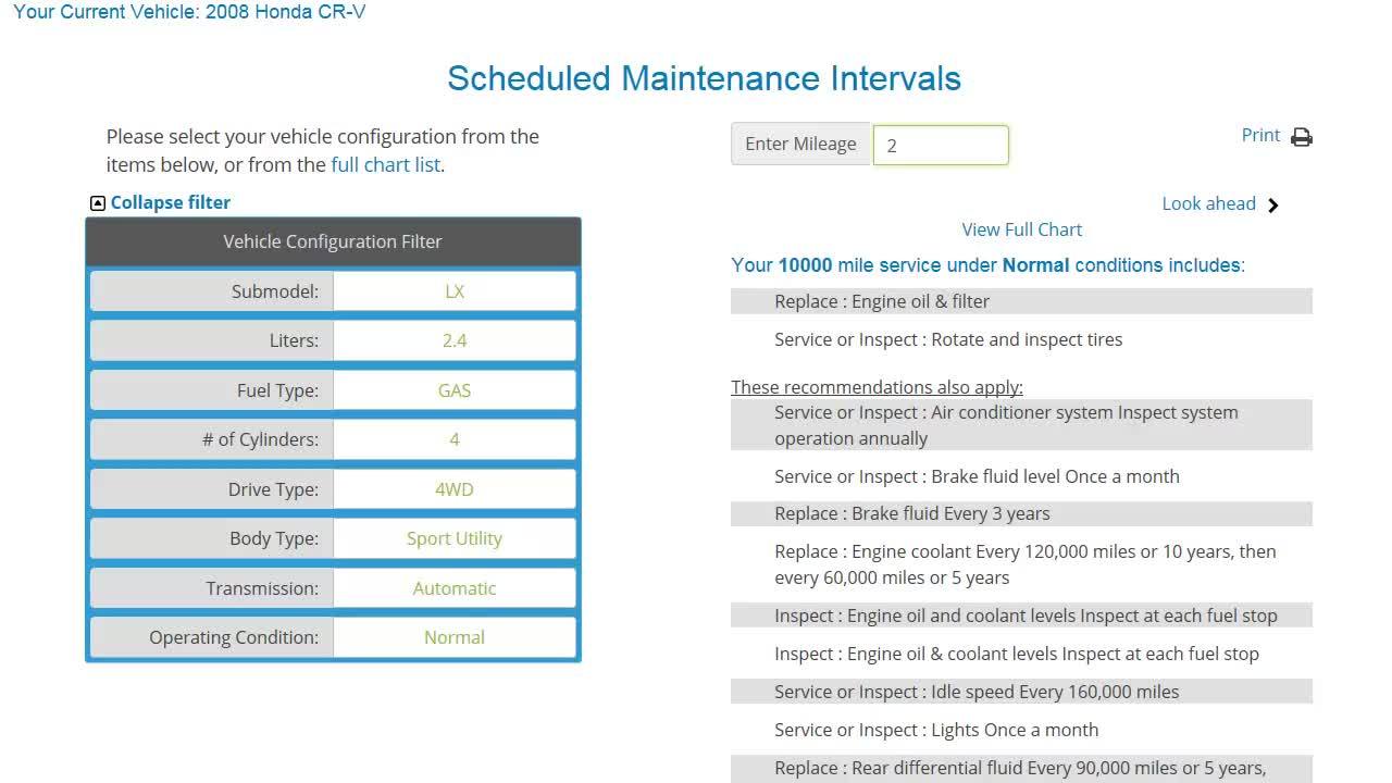 ChiltonLibrary - Maintenance Schedules
