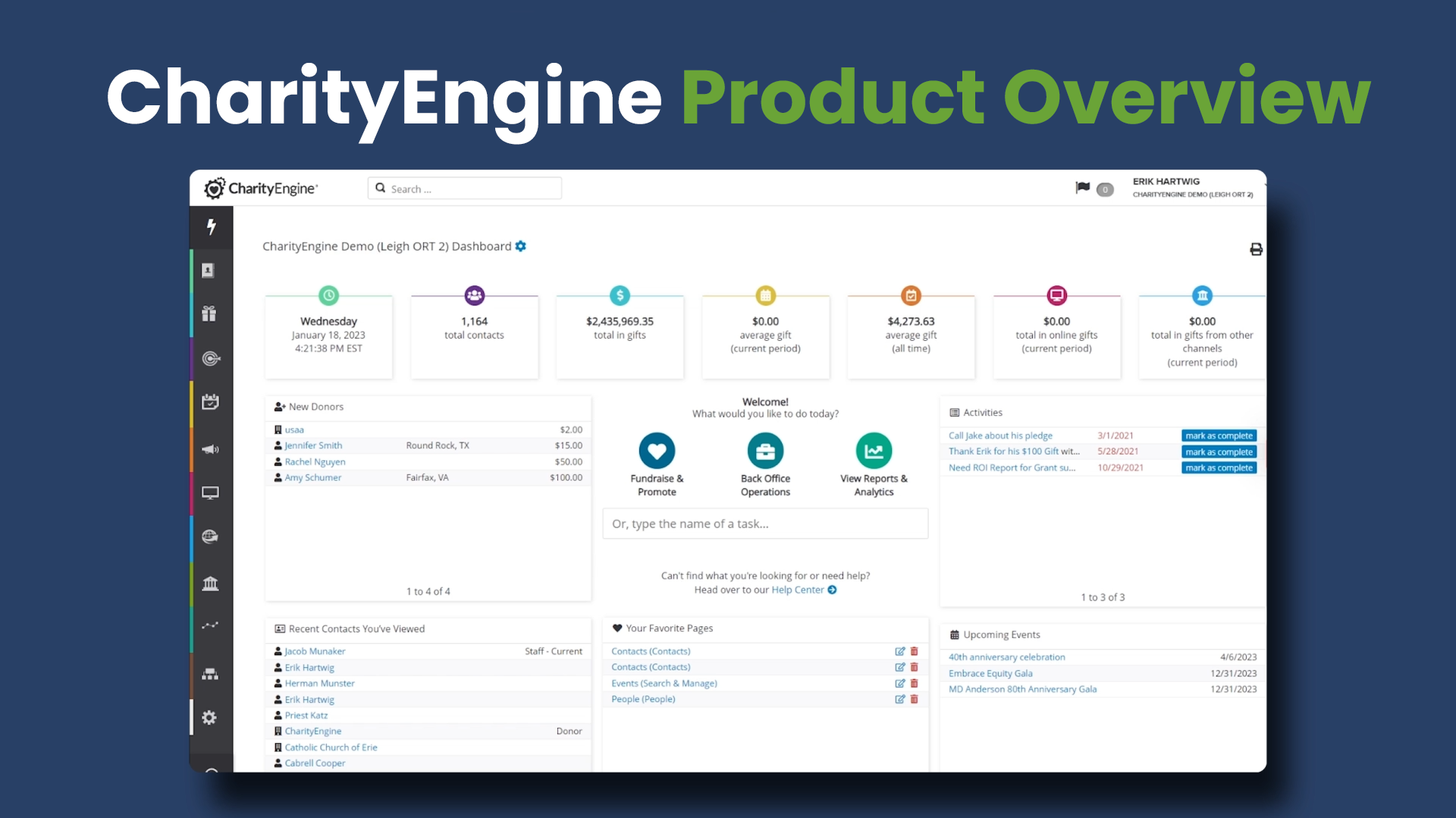 This is a product overview of CharityEngine's fundraising software. 