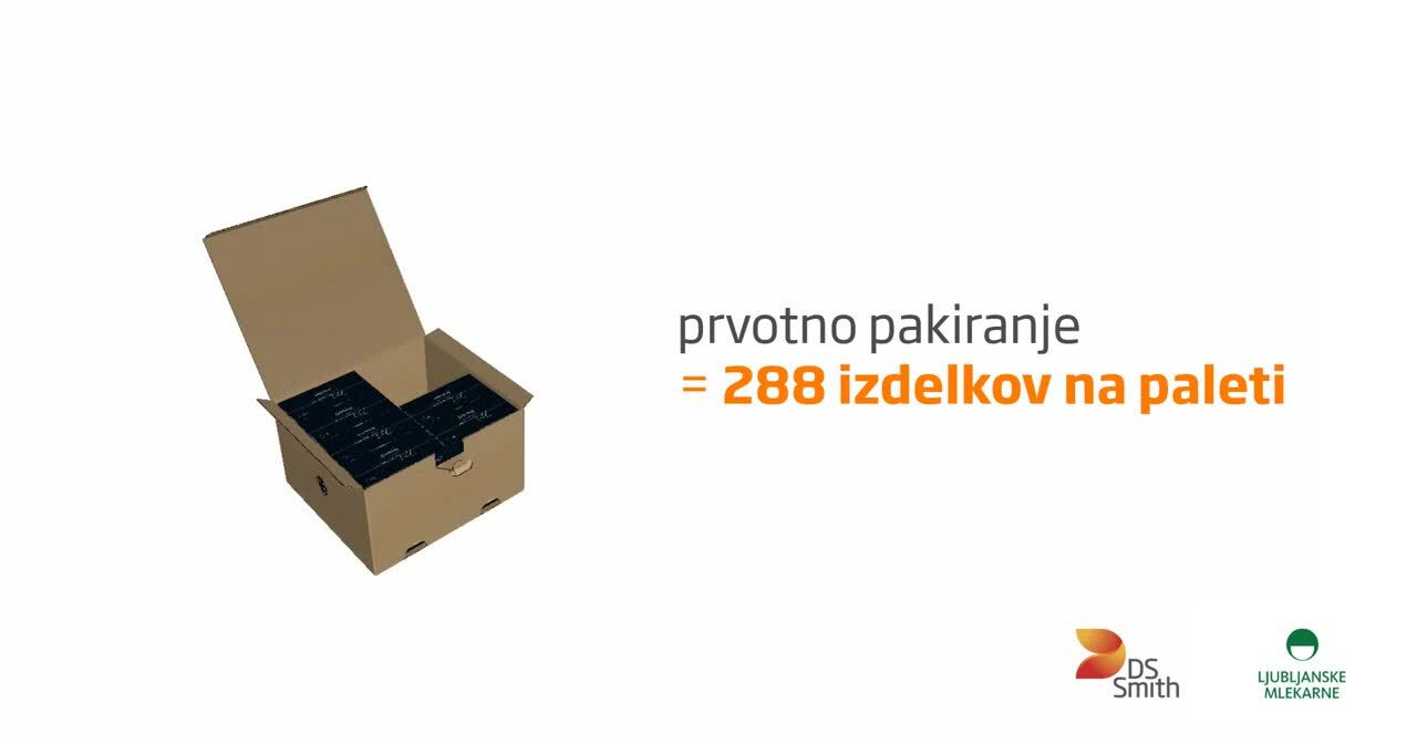 Pakiranje_video_Maxim Premium embalaža final