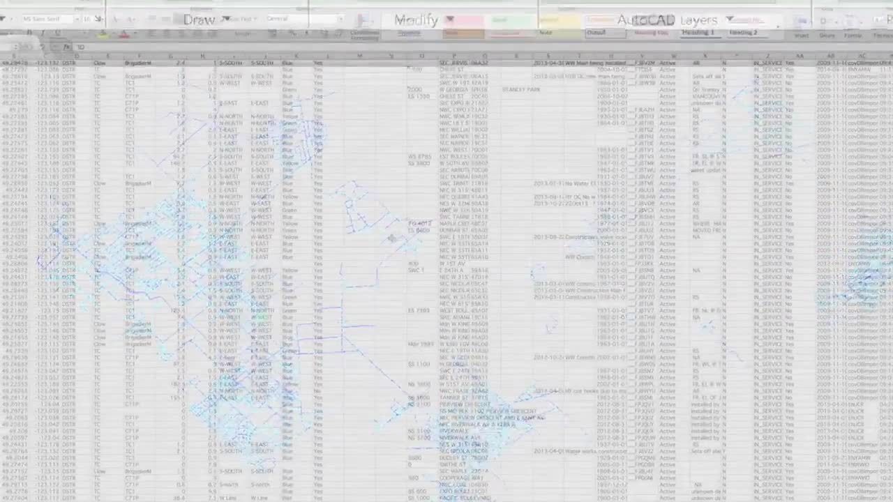 Data Integration for Oil & Gas Companies