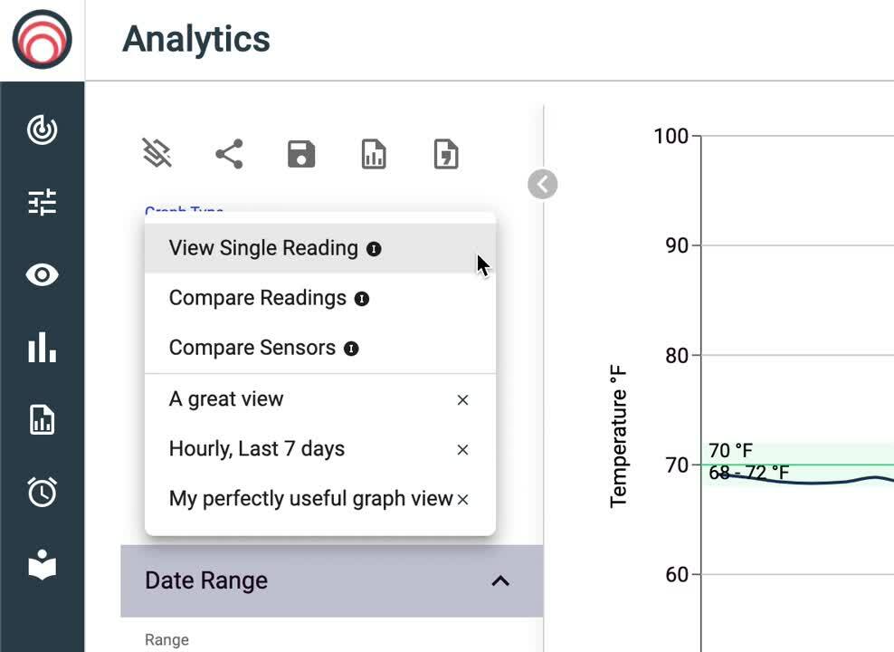 Saved Graph View