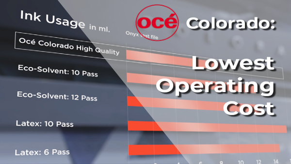 CO_Lowest Operating Cost_Branded