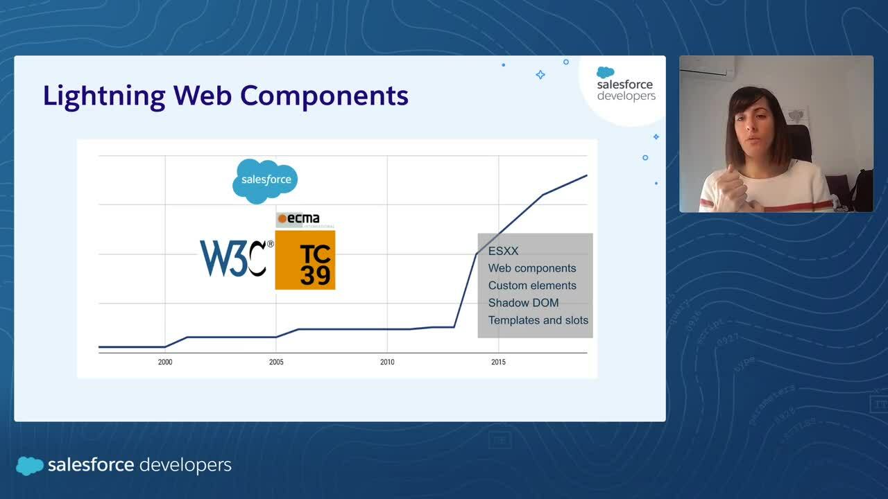 ESXX Features in Lightning Web Components (Episode I) | Trailhead Live