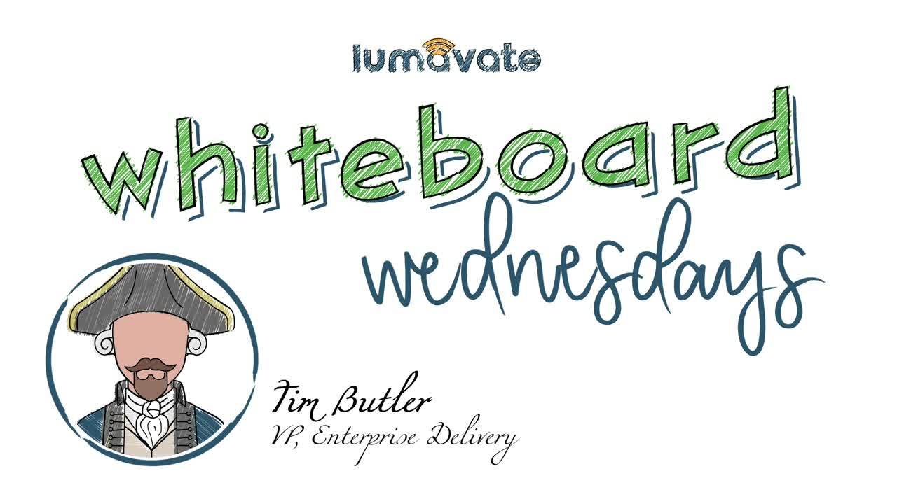 Whiteboard Wednesday Episode #72: Happy Third of July! Video Card