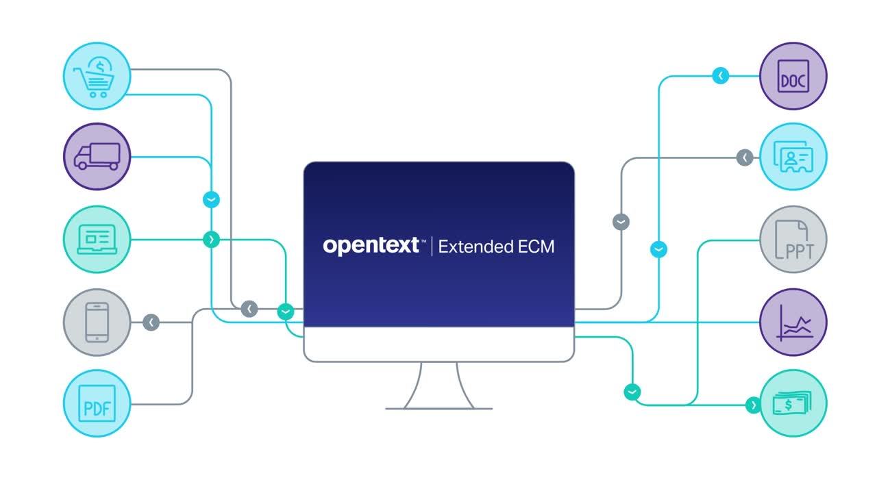 查看如何使用OpenText™扩展ECM优化销售周期