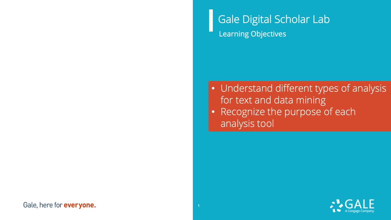 Gale Digital Scholar Lab: Analyze - Overview