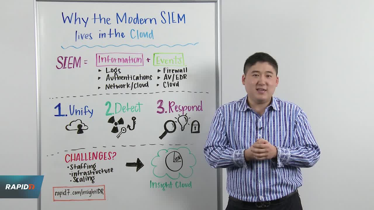 Whiteboard Wednesday: Why the Modern SIEM Is in the Cloud