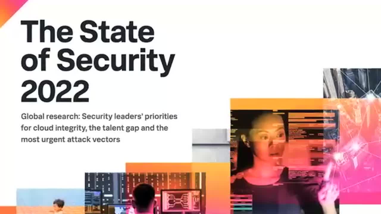 Splunk Global Research: The State of Security 2022 