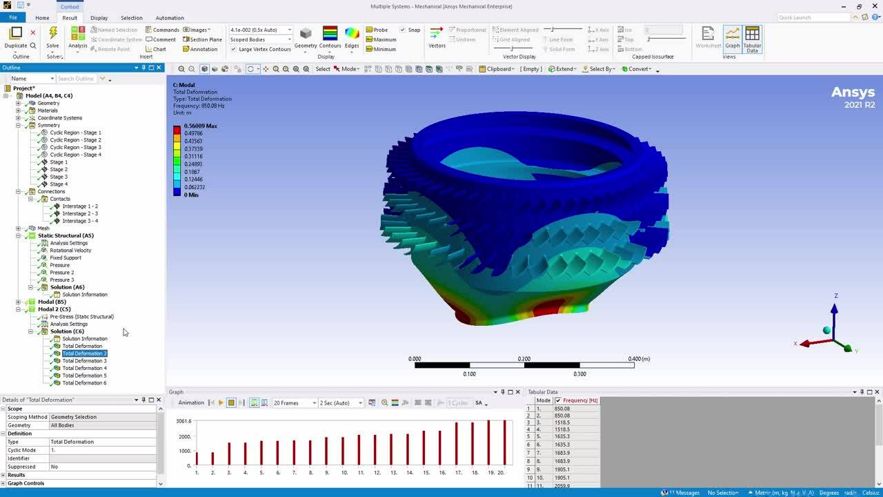 Ansys Mechanical | Structural FEA Analysis Software