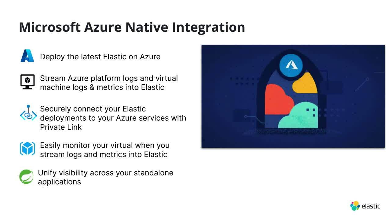 Exploring Logs, Metrics, and Traces with Elastic on Microsoft Azure