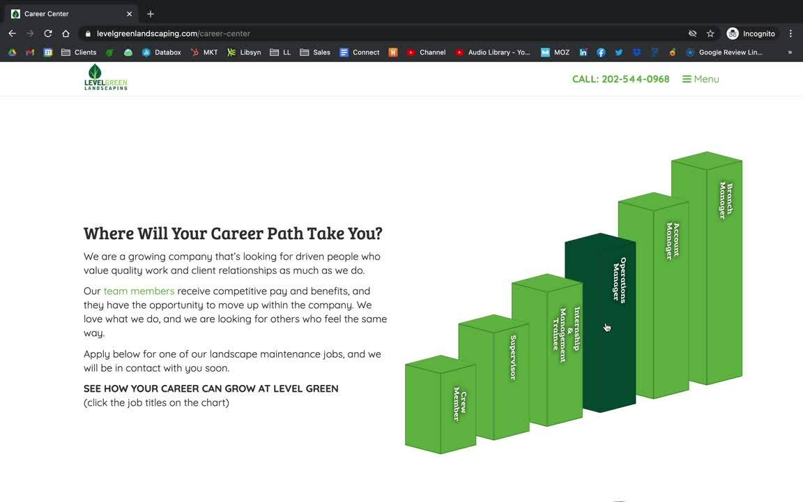 Level Green Landscaping - Career Path