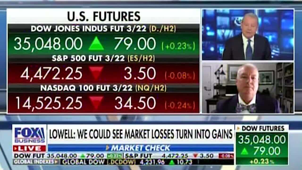 Lowell on Fox Business: Overheated Economy Returning to Normal