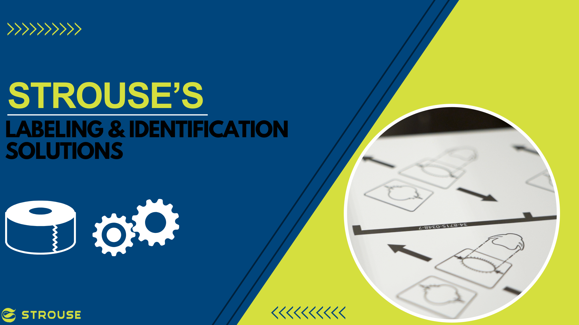 Labeling and Identification Solutions Video