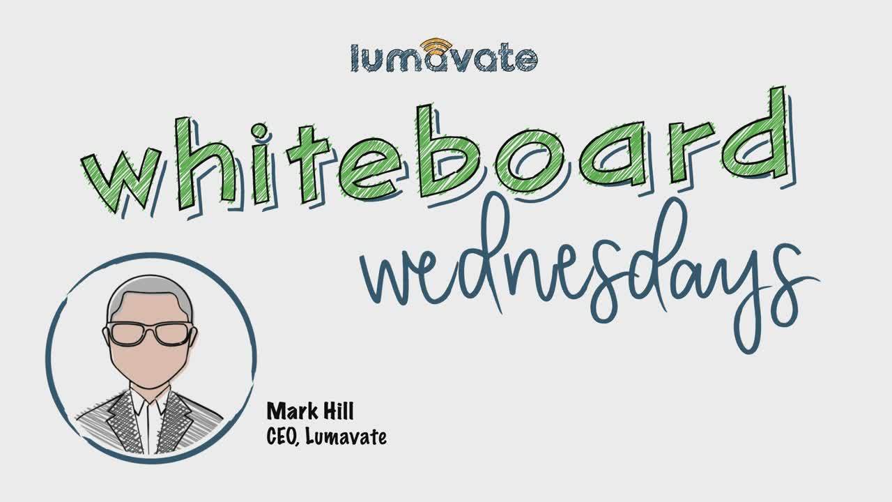 Whiteboard Wednesday Episode #2: Progressive Web Apps Video Card