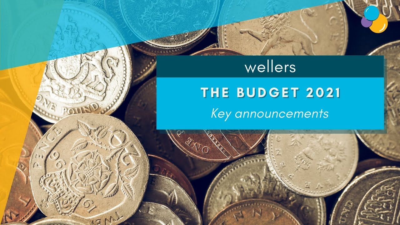 Wellers Budget 2021 Video